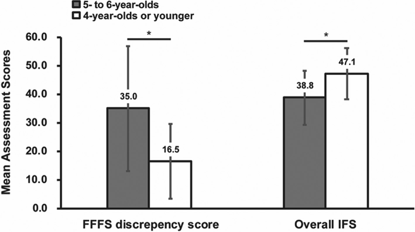 jposna20220011_fig2.jpg