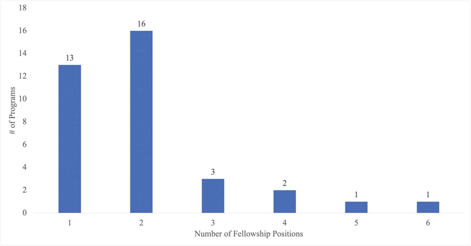 jposna20220016_fig1.jpg