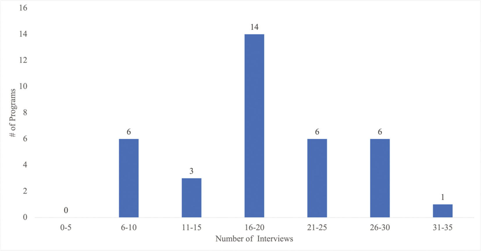 jposna20220016_fig2.jpg
