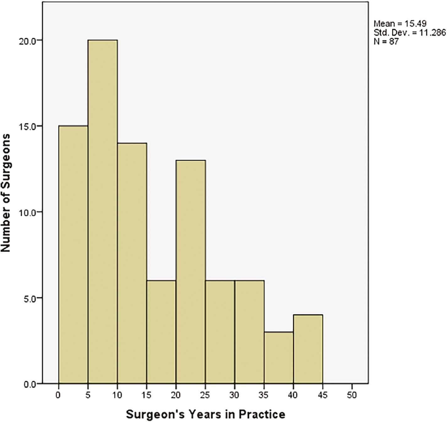 jposna2023644_fig1.jpg
