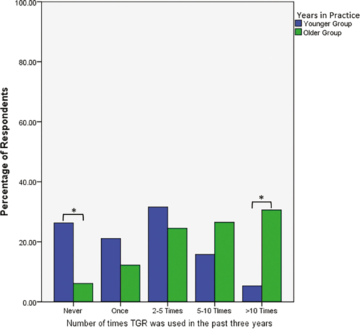 jposna2023644_fig2.jpg