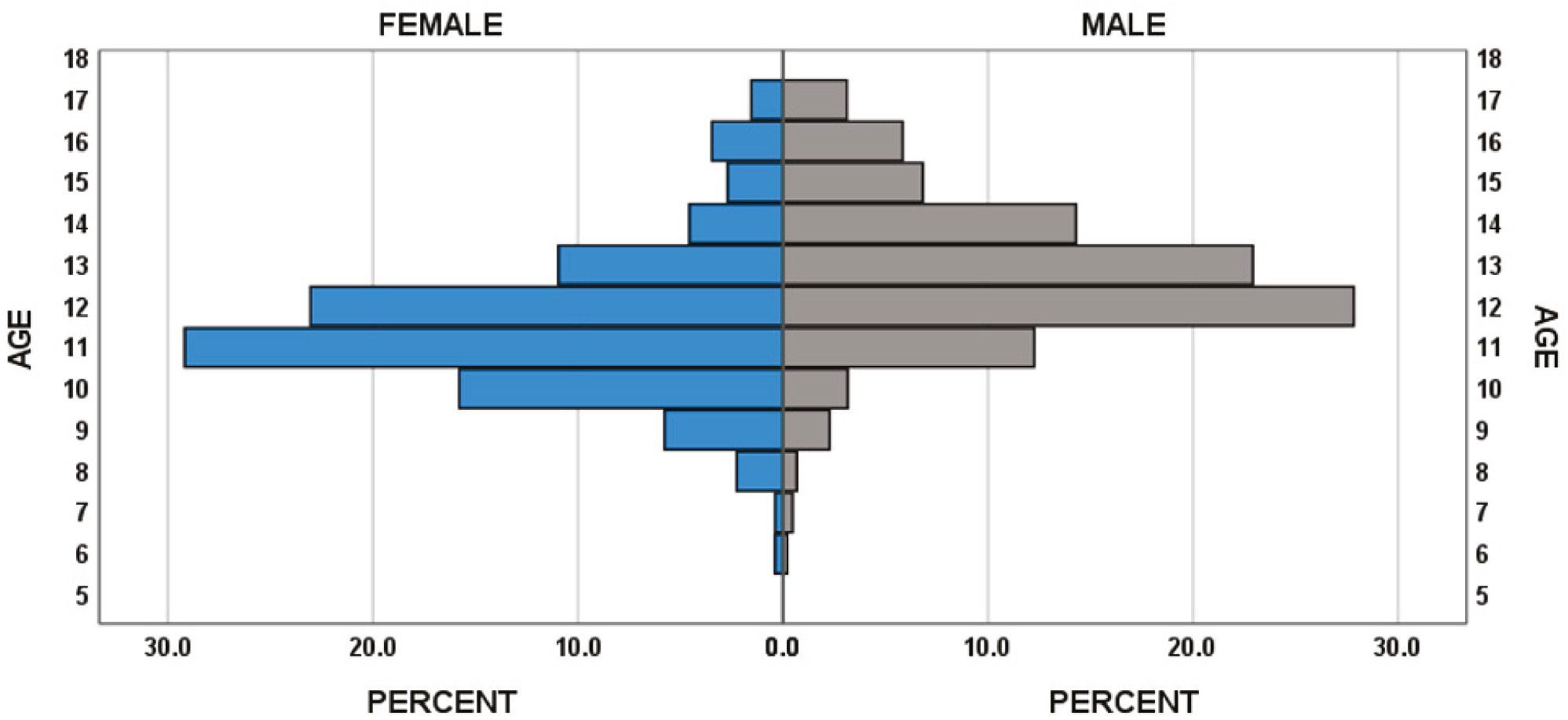 jposna2023705_fig3.jpg